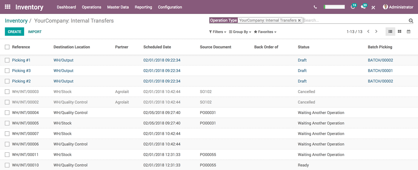 Odoo Inventory Performance